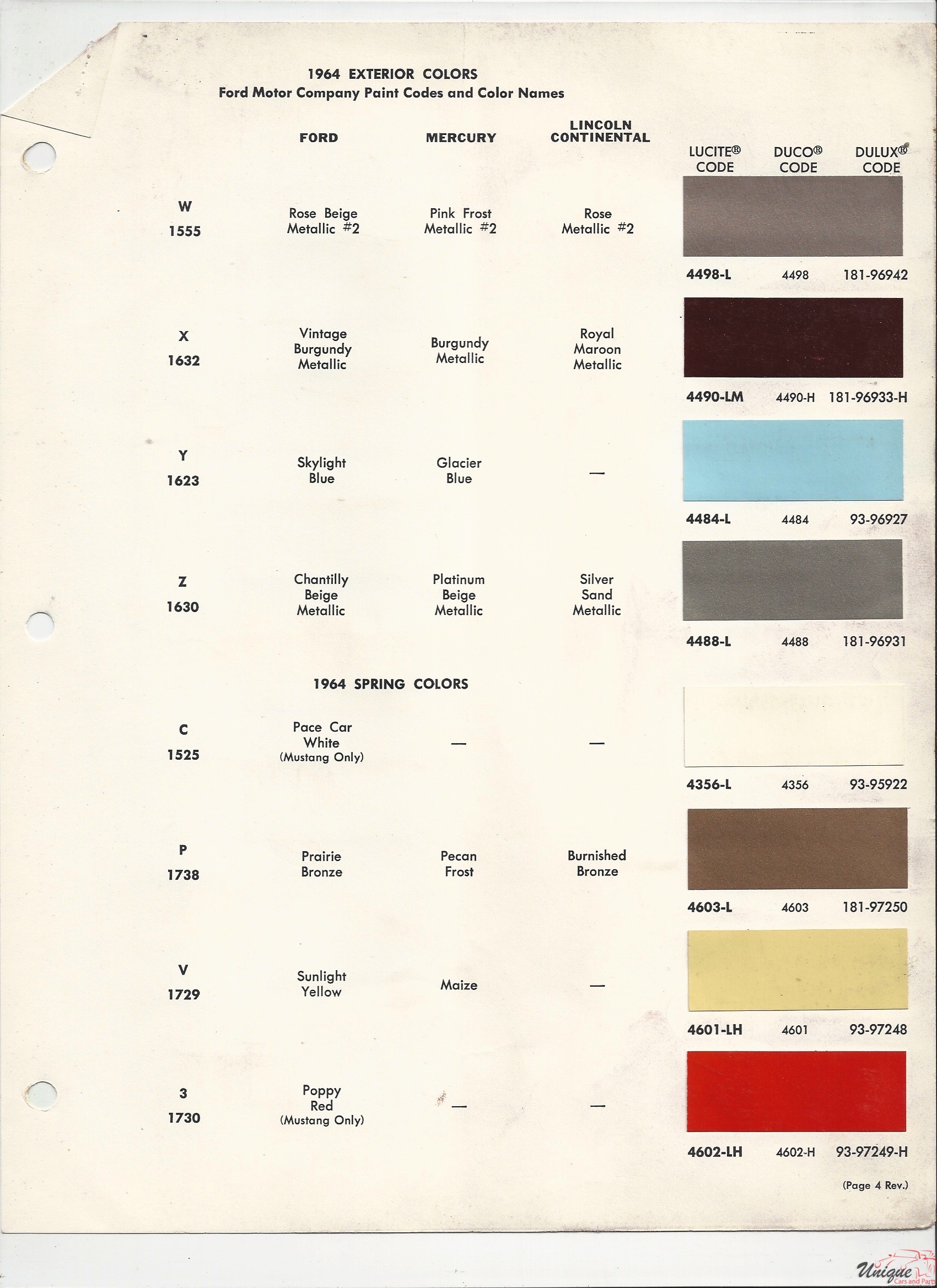 1964 Ford-3 Paint Charts
